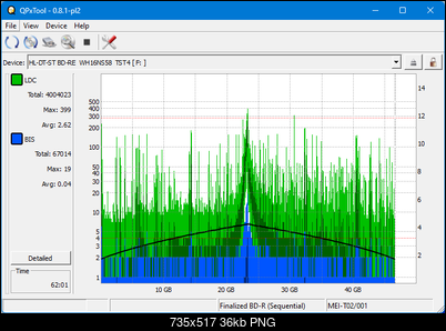 Pioneer BDR-WX01DM-dq_qpxtool_10x_opcoff_wh16ns58dup.png