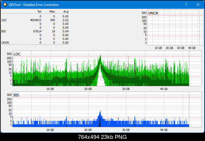 Pioneer BDR-WX01DM-dq_qpxtool-details_10x_opcoff_wh16ns58dup.png