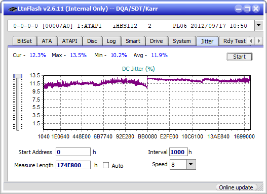 Pioneer BDR-WX01DM-jitter_10x_opcoff_ihbs112-gen2.png