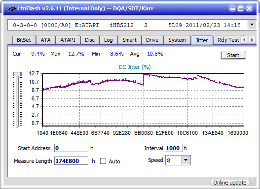 Pioneer BDR-WX01DM-jitter_10x_opcoff_ihbs212-gen1.png