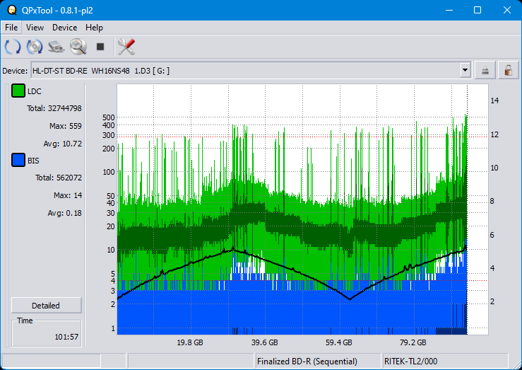 Pioneer BDR-XS08-dq_qpxtool_2x_wh16ns48dup.png