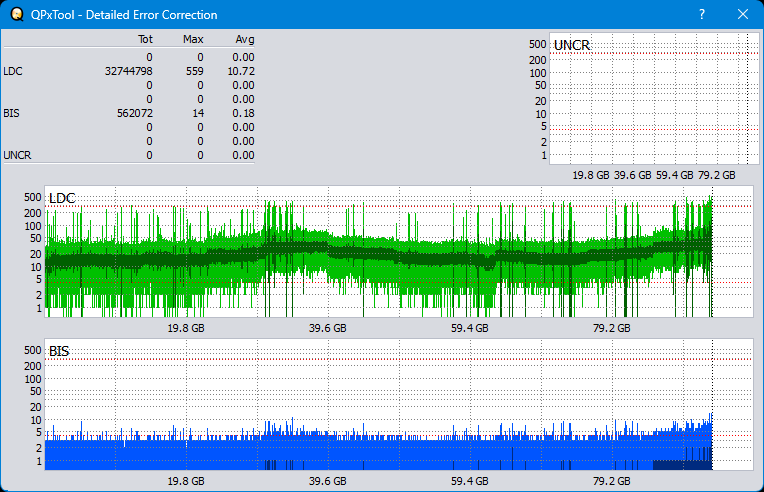 Pioneer BDR-XS08-dq_qpxtool-details_2x_wh16ns48dup.png