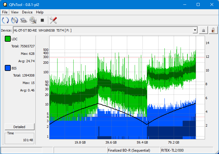 Pioneer BDR-XS08-dq_qpxtool_2x_wh16ns58dup.png