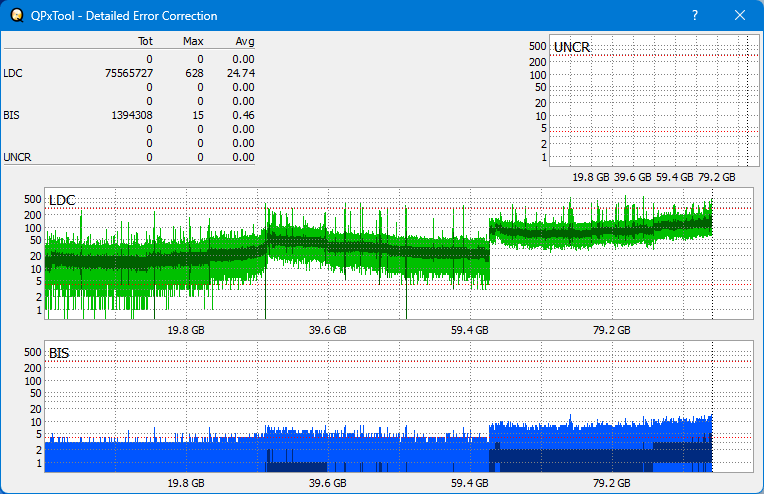 Pioneer BDR-XS08-dq_qpxtool-details_2x_wh16ns58dup.png