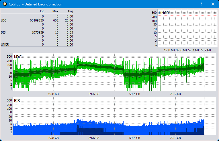 Pioneer BDR-XS08-dq_qpxtool-details_4x_wh16ns48dup.png