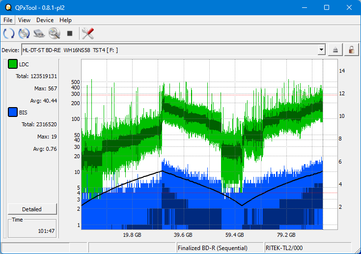 Pioneer BDR-XS08-dq_qpxtool_4x_wh16ns58dup.png