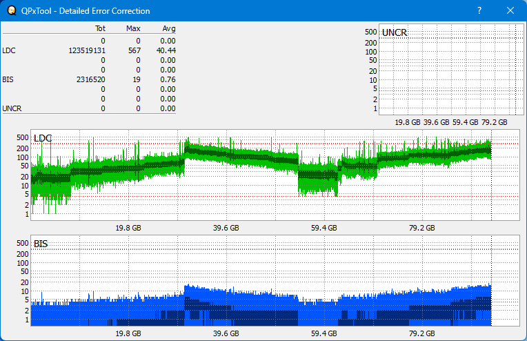 Pioneer BDR-XS08-dq_qpxtool-details_4x_wh16ns58dup.png