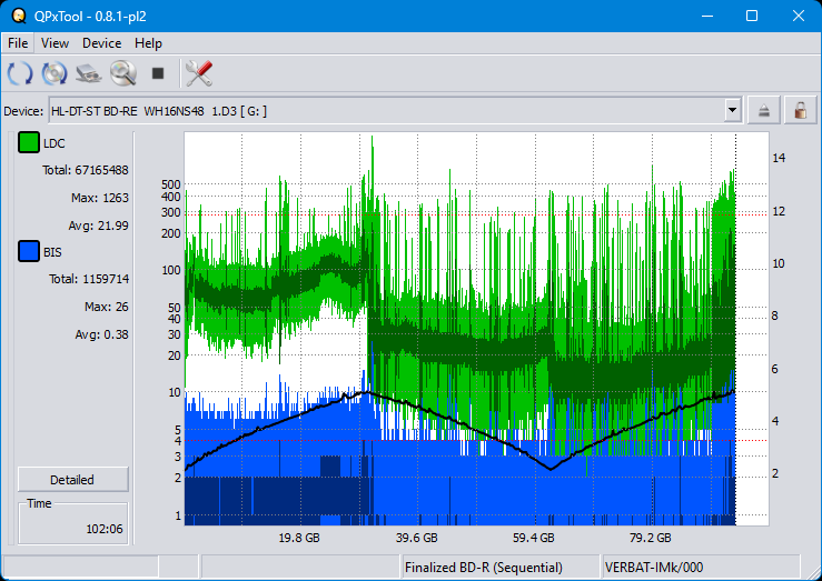 Pioneer BDR-XS08-dq_qpxtool_2x_wh16ns48dup.png