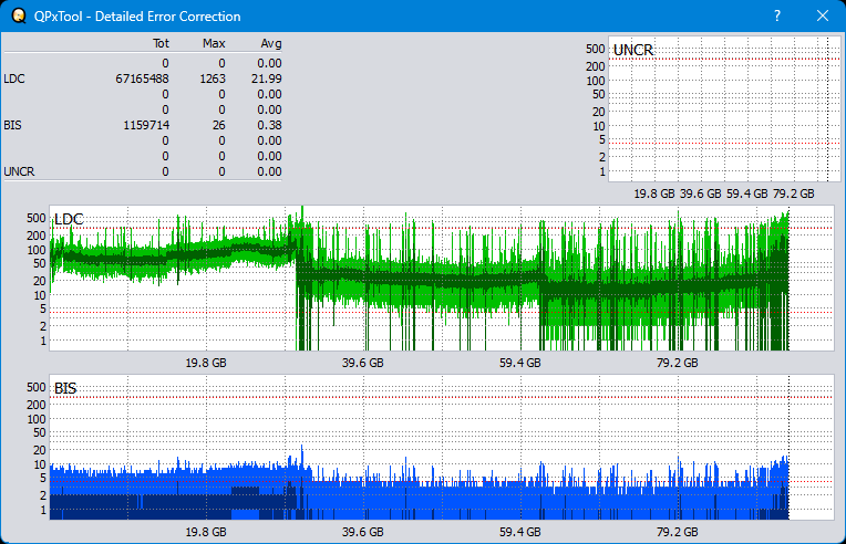 Pioneer BDR-XS08-dq_qpxtool-details_2x_wh16ns48dup.png