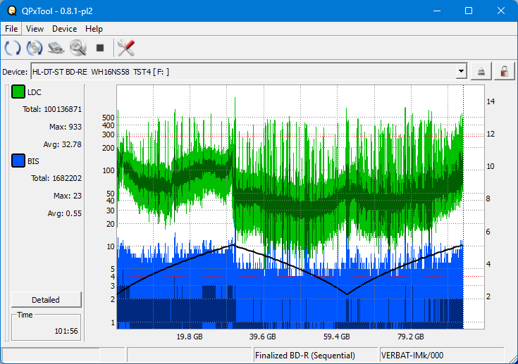 Pioneer BDR-XS08-dq_qpxtool_2x_wh16ns58dup.png