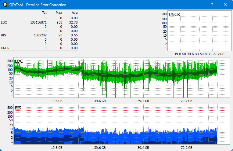 Pioneer BDR-XS08-dq_qpxtool-details_2x_wh16ns58dup.png