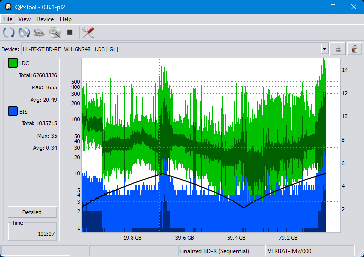 Pioneer BDR-XS08-dq_qpxtool_4x_wh16ns48dup.png