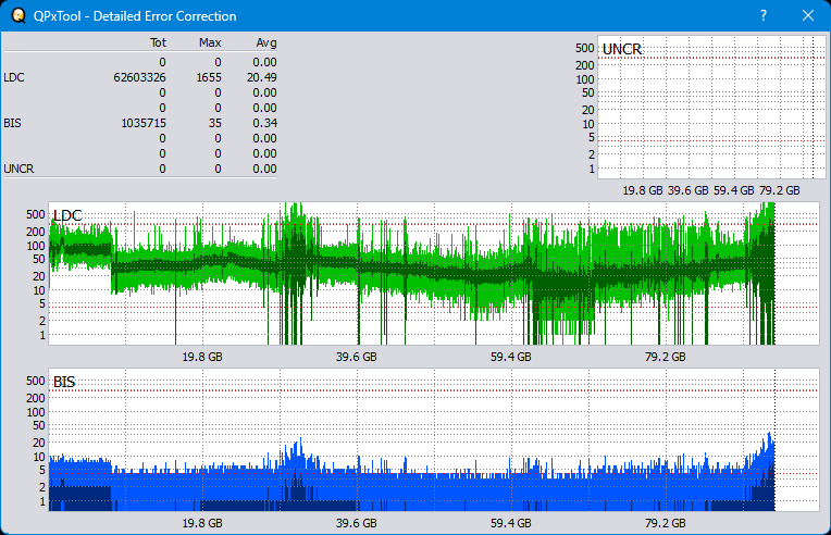 Pioneer BDR-XS08-dq_qpxtool-details_4x_wh16ns48dup.png