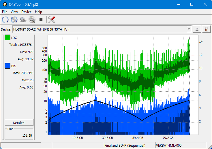 Pioneer BDR-XS08-dq_qpxtool_4x_wh16ns58dup.png