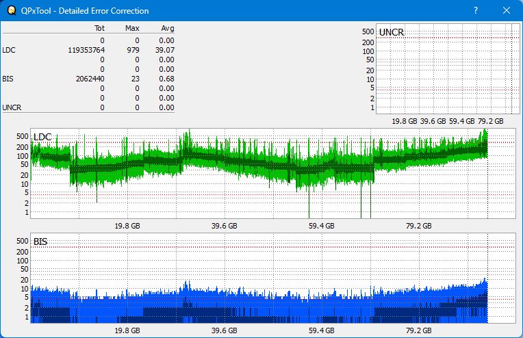 Pioneer BDR-XS08-dq_qpxtool-details_4x_wh16ns58dup.png