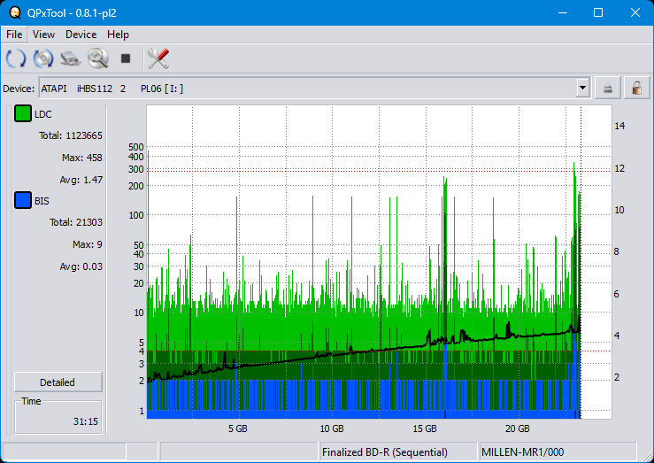 Pioneer BDR-XS08-dq_qpxtool_2x_opcon_ihbs112-gen2.png