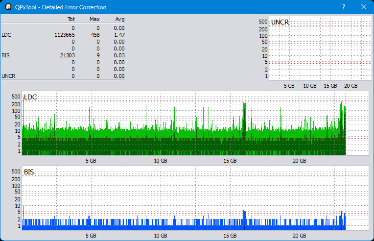 Pioneer BDR-XS08-dq_qpxtool-details_2x_opcon_ihbs112-gen2.png