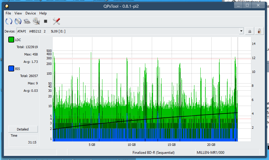 Pioneer BDR-XS08-dq_qpxtool_2x_opcon_ihbs212-gen1.png