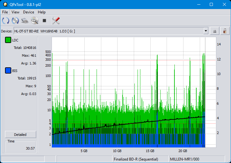 Pioneer BDR-XS08-dq_qpxtool_2x_opcon_wh16ns48dup.png