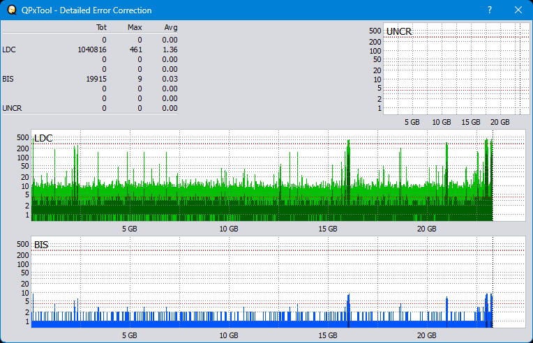 Pioneer BDR-XS08-dq_qpxtool-details_2x_opcon_wh16ns48dup.png