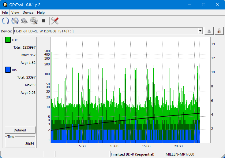 Pioneer BDR-XS08-dq_qpxtool_2x_opcon_wh16ns58dup.png