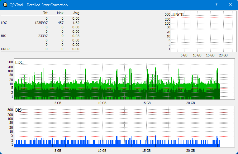 Pioneer BDR-XS08-dq_qpxtool-details_2x_opcon_wh16ns58dup.png