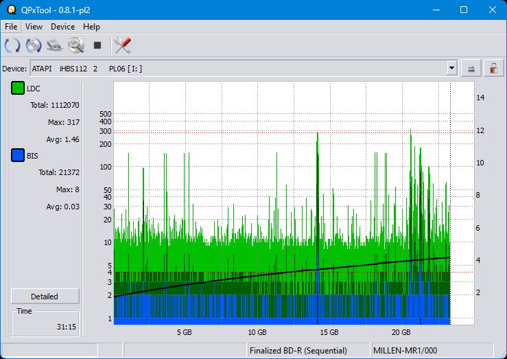 Pioneer BDR-XS08-dq_qpxtool_4x_opcon_ihbs112-gen2.png