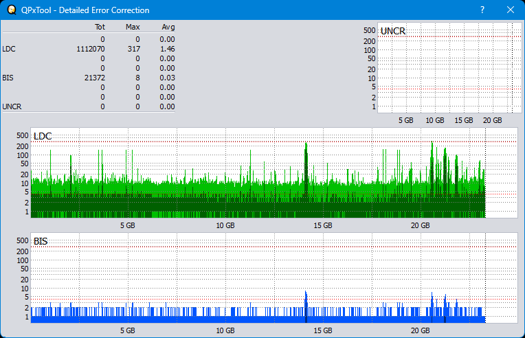 Pioneer BDR-XS08-dq_qpxtool-details_4x_opcon_ihbs112-gen2.png