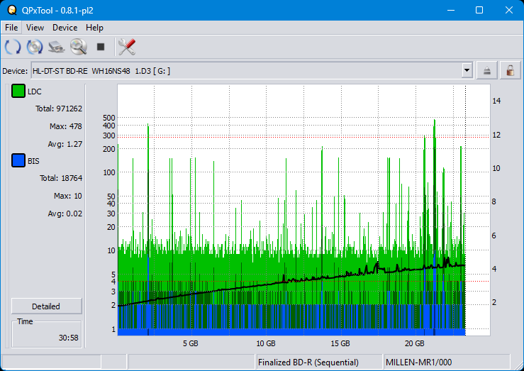 Pioneer BDR-XS08-dq_qpxtool_4x_opcon_wh16ns48dup.png