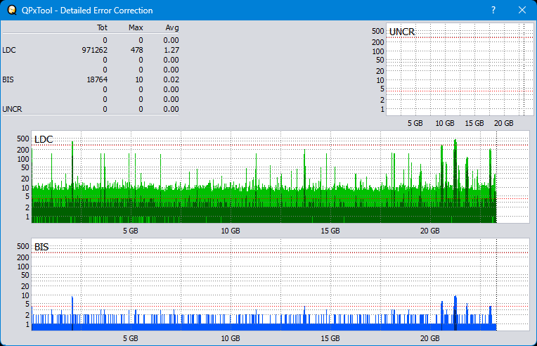 Pioneer BDR-XS08-dq_qpxtool-details_4x_opcon_wh16ns48dup.png