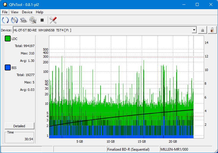 Pioneer BDR-XS08-dq_qpxtool_4x_opcon_wh16ns58dup.png