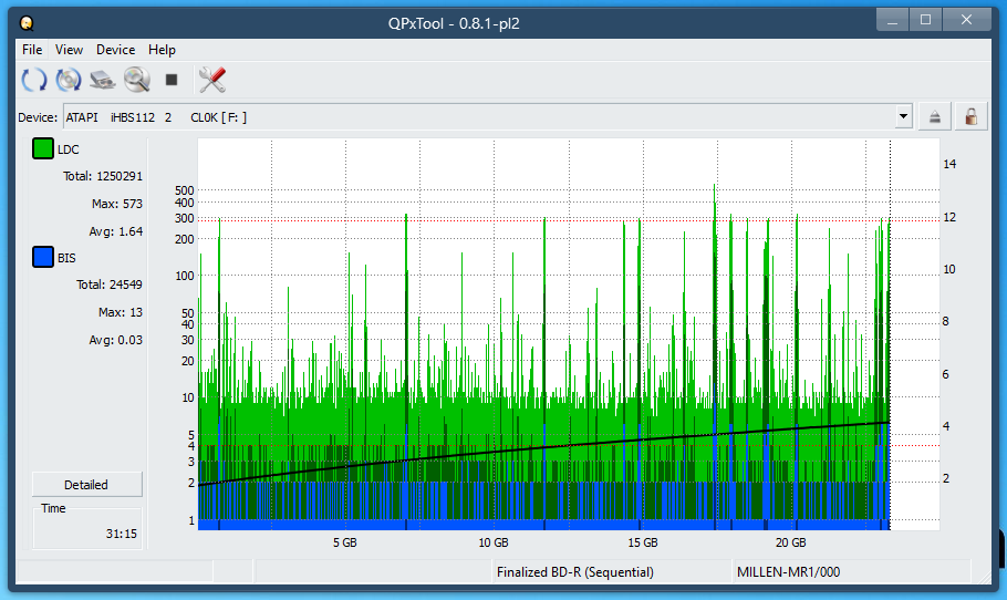 Pioneer BDR-XS08-dq_qpxtool_2x_opcoff_ihbs112-gen1.png