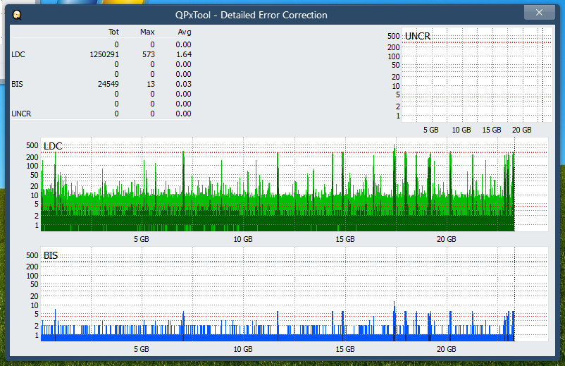 Pioneer BDR-XS08-dq_qpxtool-details_2x_opcoff_ihbs112-gen1.png