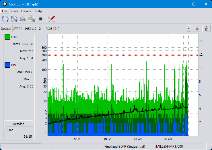 Pioneer BDR-XS08-dq_qpxtool_2x_opcoff_ihbs112-gen2.png