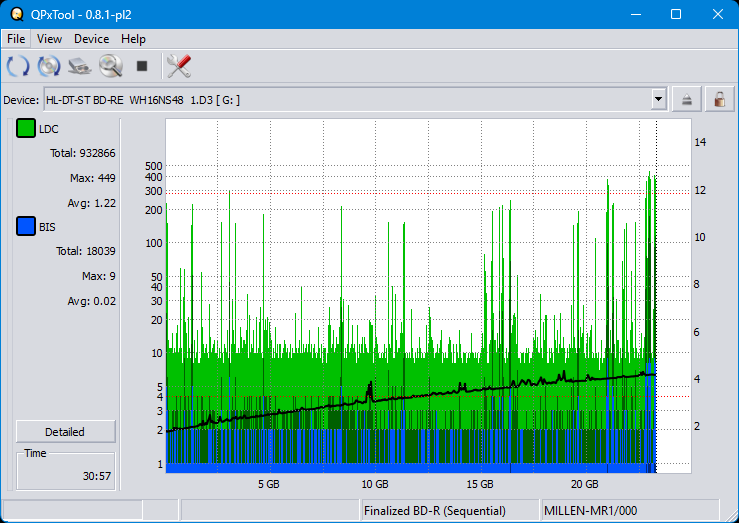 Pioneer BDR-XS08-dq_qpxtool_2x_opcoff_wh16ns48dup.png