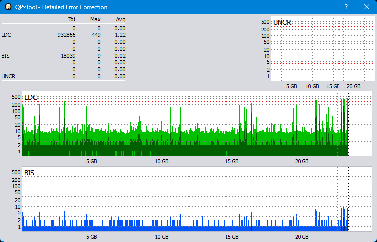 Pioneer BDR-XS08-dq_qpxtool-details_2x_opcoff_wh16ns48dup.png