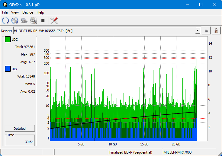 Pioneer BDR-XS08-dq_qpxtool_2x_opcoff_wh16ns58dup.png