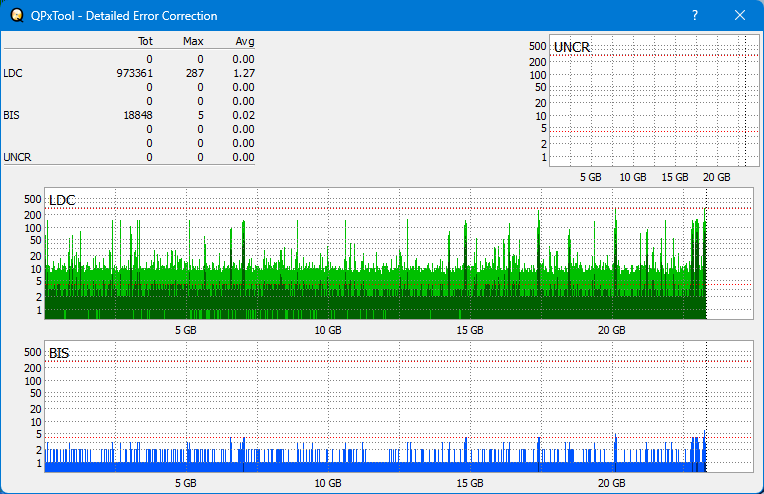 Pioneer BDR-XS08-dq_qpxtool-details_2x_opcoff_wh16ns58dup.png