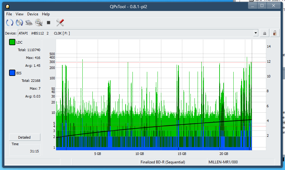 Pioneer BDR-XS08-dq_qpxtool_4x_opcoff_ihbs112-gen1.png