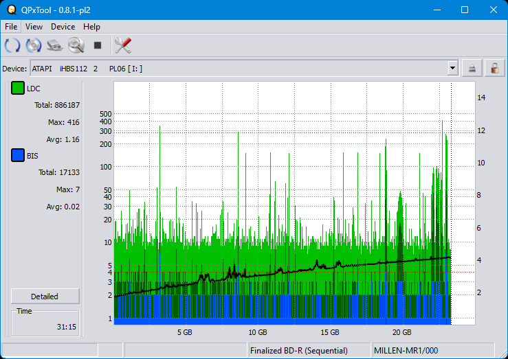 Pioneer BDR-XS08-dq_qpxtool_4x_opcoff_ihbs112-gen2.png