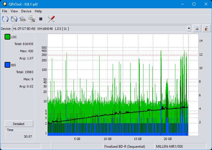 Pioneer BDR-XS08-dq_qpxtool_4x_opcoff_wh16ns48dup.png