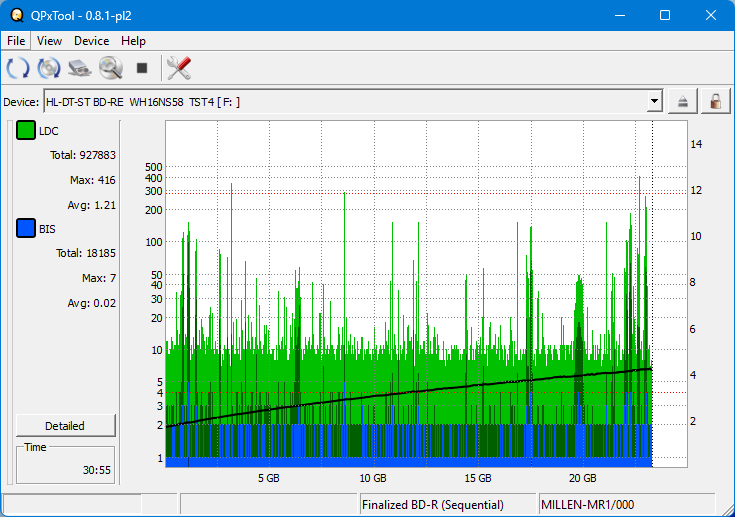 Pioneer BDR-XS08-dq_qpxtool_4x_opcoff_wh16ns58dup.png