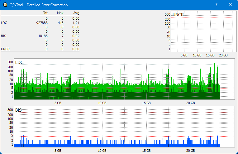 Pioneer BDR-XS08-dq_qpxtool-details_4x_opcoff_wh16ns58dup.png