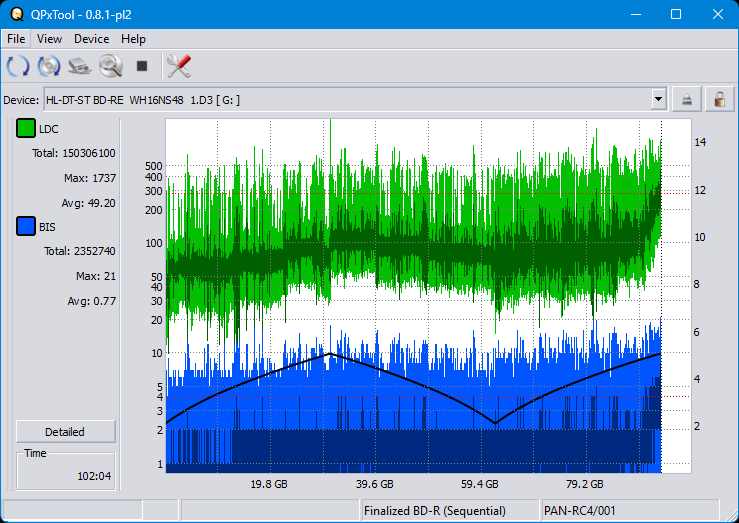 Pioneer BDR-XS08-dq_qpxtool_2x_wh16ns48dup.png