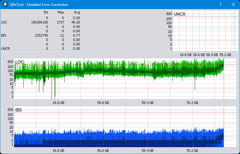 Pioneer BDR-XS08-dq_qpxtool-details_2x_wh16ns48dup.png