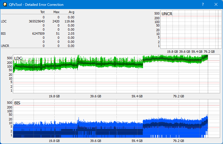 Pioneer BDR-XS08-dq_qpxtool-details_2x_wh16ns58dup.png