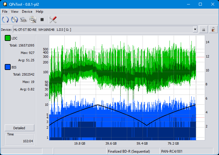 Pioneer BDR-XS08-dq_qpxtool_4x_wh16ns48dup.png