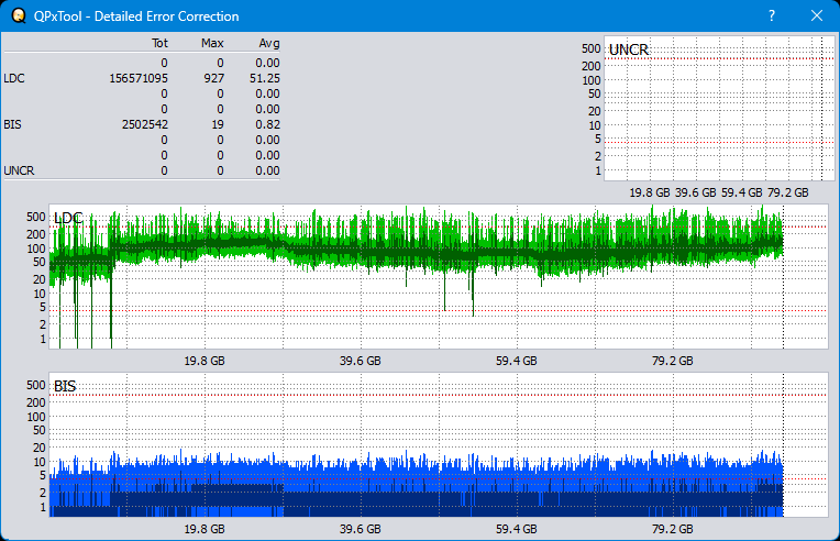 Pioneer BDR-XS08-dq_qpxtool-details_4x_wh16ns48dup.png