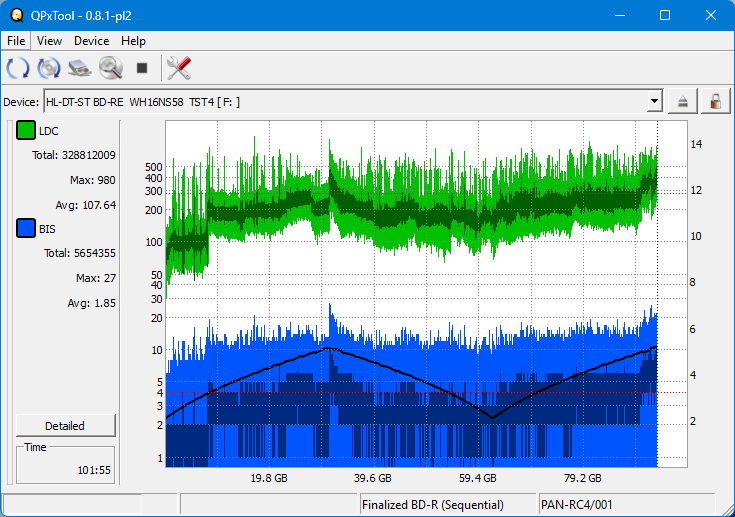 Pioneer BDR-XS08-dq_qpxtool_4x_wh16ns58dup.png