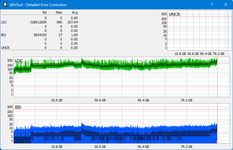 Pioneer BDR-XS08-dq_qpxtool-details_4x_wh16ns58dup.png